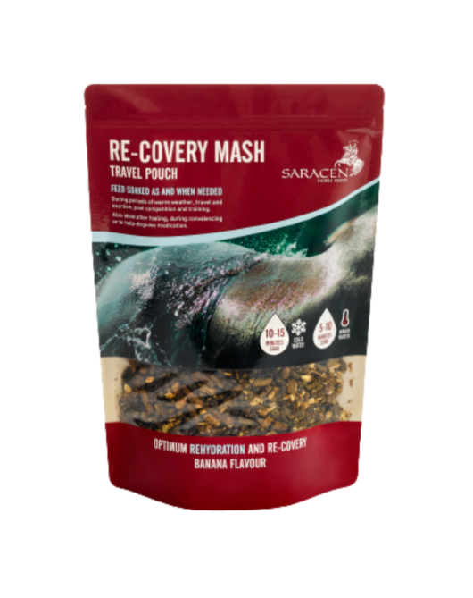 'RE-COVERY MASH Travel Pouch' image