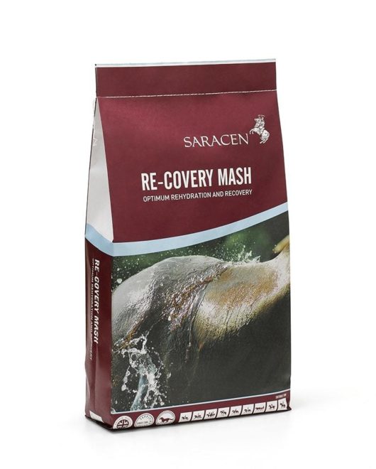 'Re-Covery Mash' image